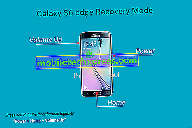 So stellen Sie Fotos von einem Galaxy S6 Edge mit einem kaputten Bildschirm wieder her, andere Bildschirmprobleme