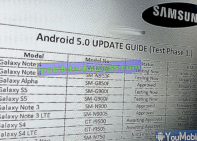 Løsninger til Samsung Galaxy S4 Lollipop Update Issues